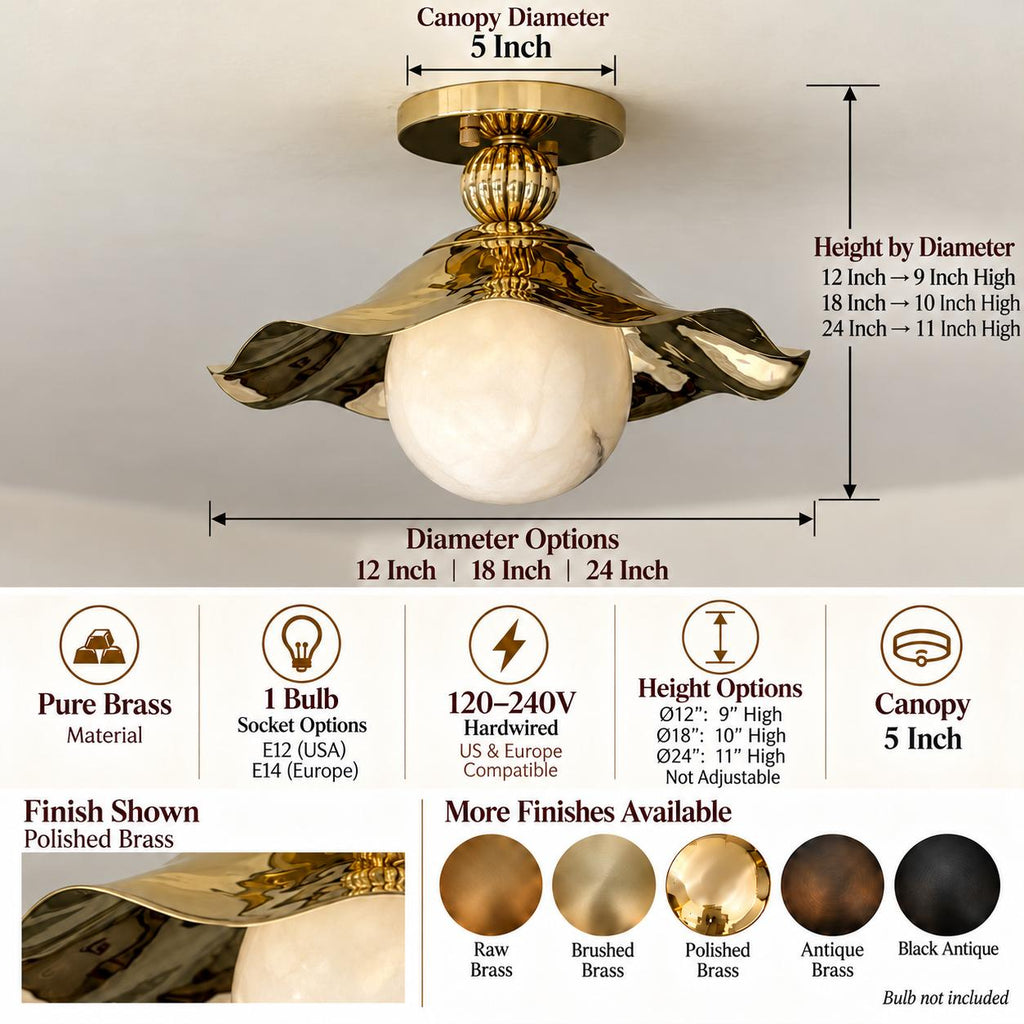 Brass ruffled flush mount light dimensions and features chart